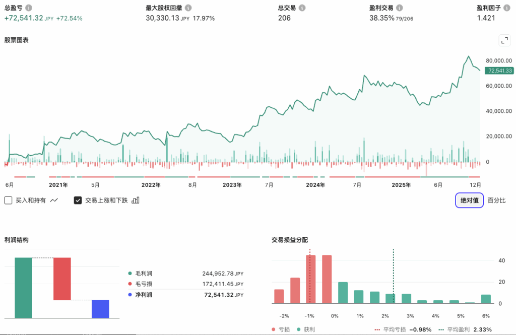 截屏2025 12 15 18.51.52